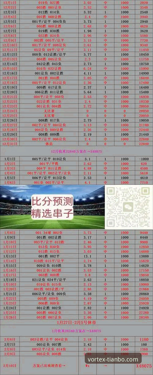 天博体育比分直播常见问题最新动态：老用户深度解析与实用经验分享