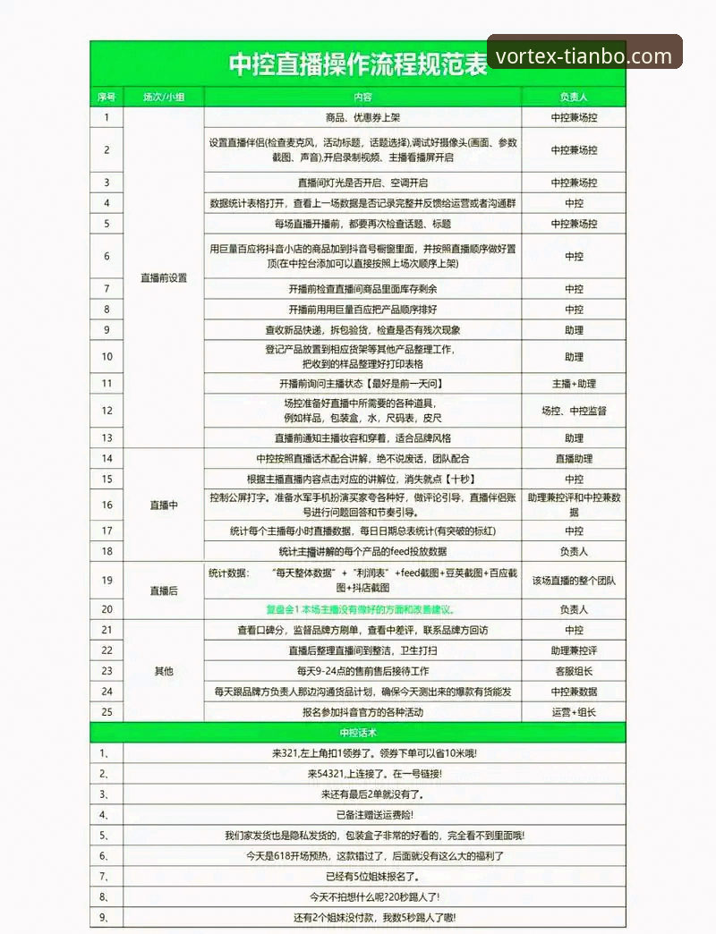 天博体育比分直播数据使用教程：从入门到精通的完整操作指南