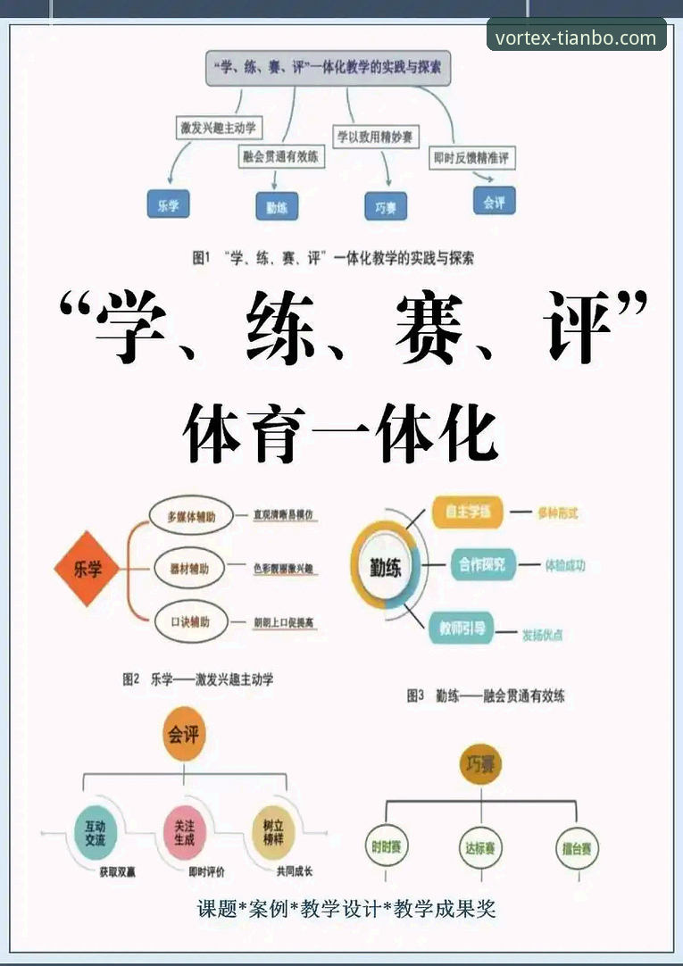 7个维度解读天博体育流畅体验：从入门到精通的完整指南